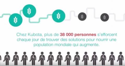 LeSaviezVous-Kubota
